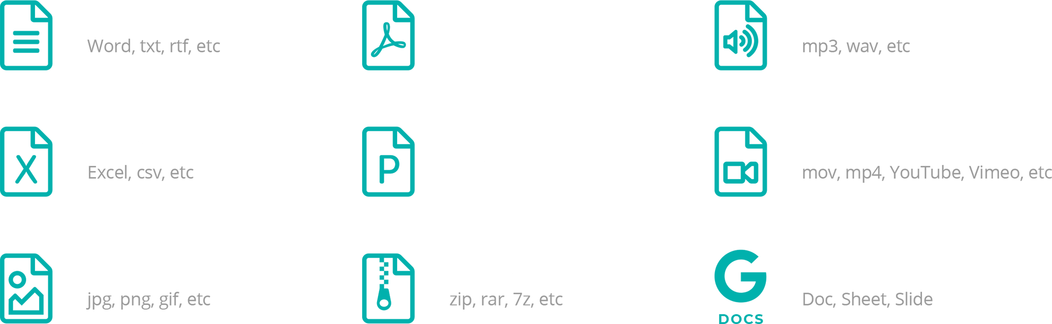 Web portal supported file types