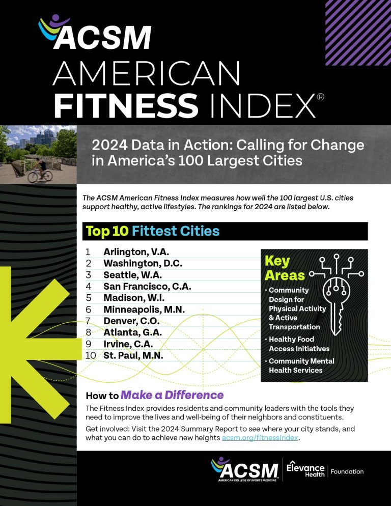 American Fitness Index® Top 10 Fittest Cities 1 Arlington, V.A. 2 Washington, D.C. 3 Seattle, W.A. 4 San Francisco, C.A. 5 Madison, W.I. 6 Minneapolis, M.N. 7 Denver, C.O. 8 Atlanta, G.A. 9 Irvine, C.A. 10 St. Paul, M.N.