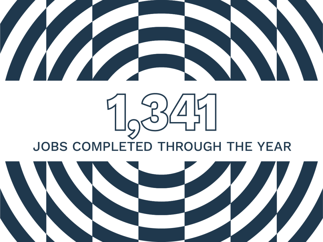 The stat "1,341 Jobs Completed Through the Year" with intersecting concentric circles above and below it.
